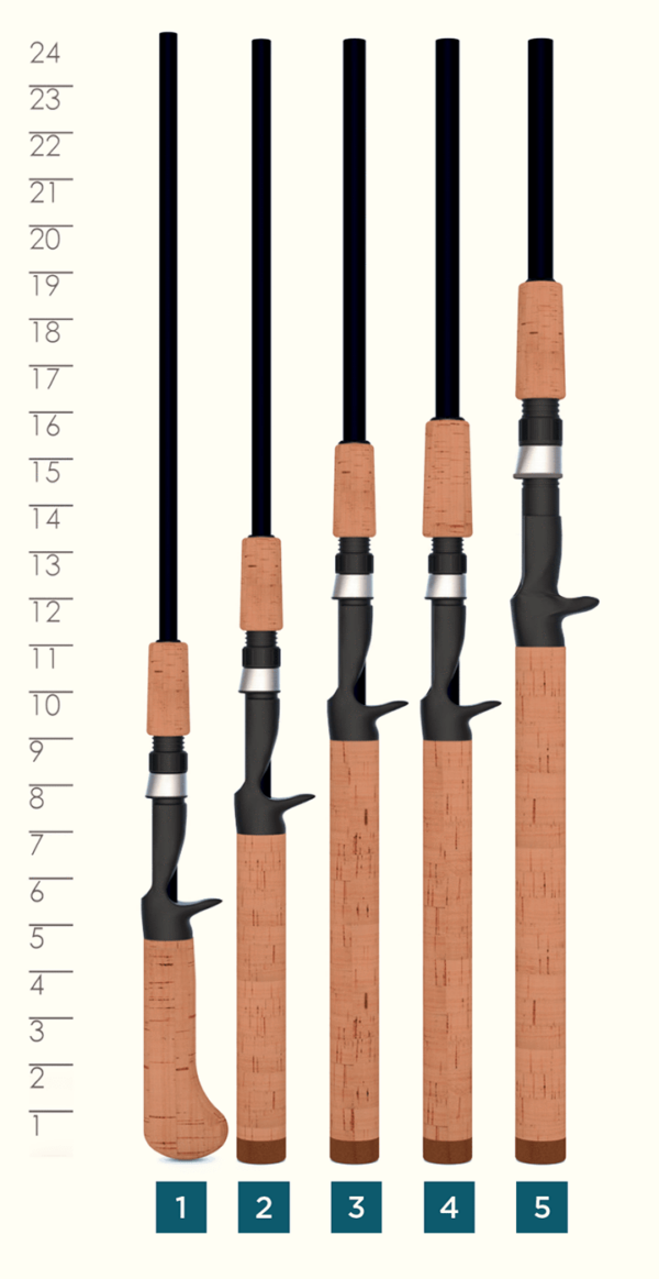 Premier Casting Handle min | Coureur Des Bois