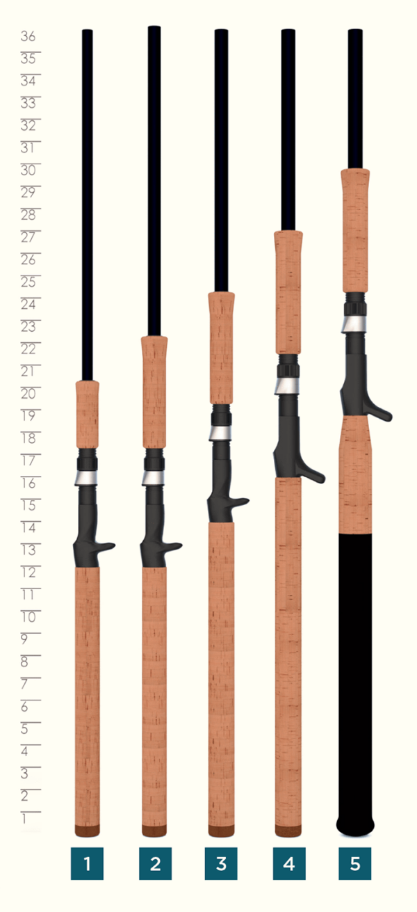 PREMIER® MUSKY RODS | Coureur Des Bois