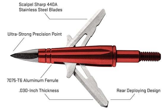 Tenpoint center punch premium boradhead 100gr 1 7/8in Cutting Dia 3 pack